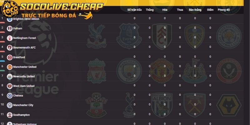 Người chơi có thể xem trên nhiều thiết bị khác nhau